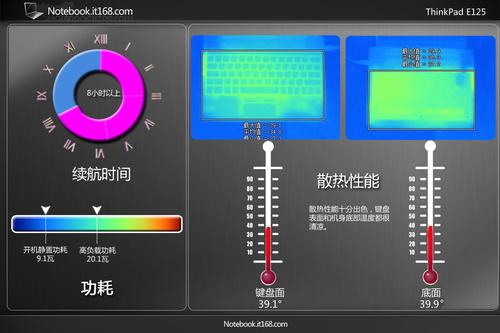 赛扬G3920：电脑加速利器，快如闪电  第3张