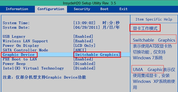 r9270x VS gtx960：性能对比，价格优势一目了然  第4张