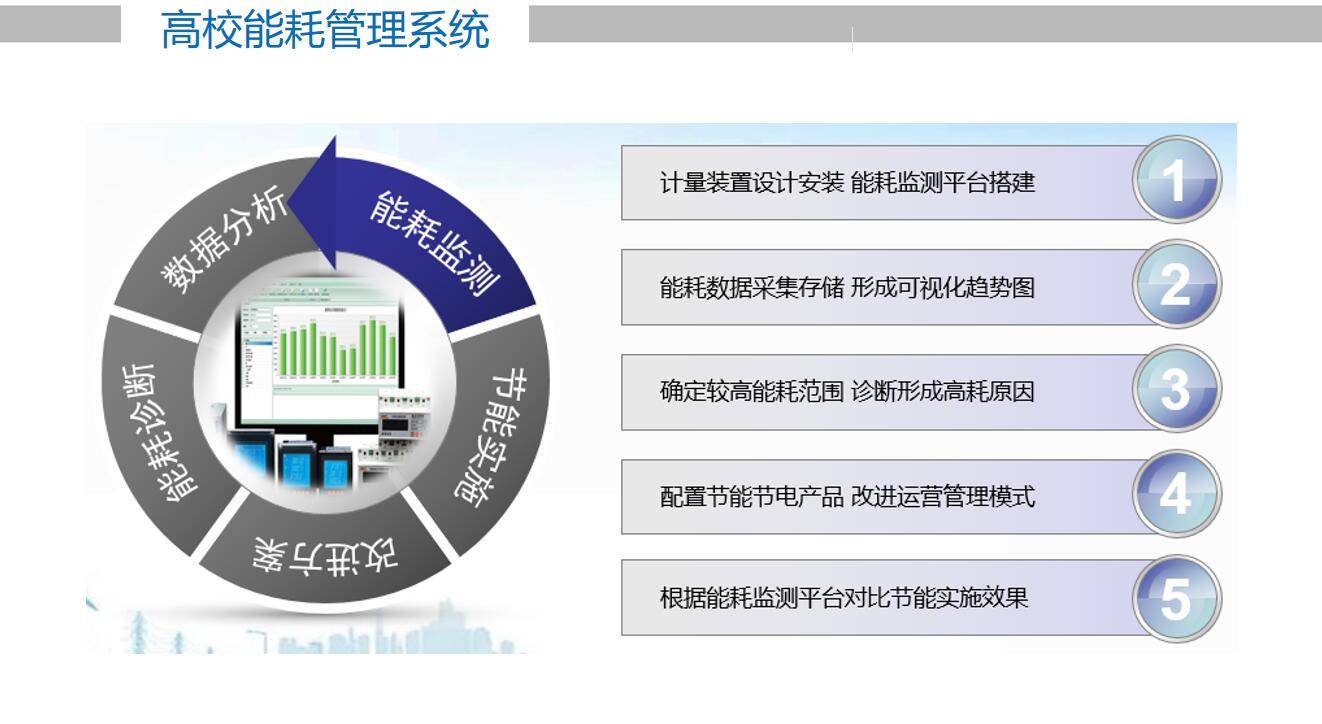 AMD Ryzen™ 3 3250U Ryzen 3250U：性能猛如虎，能耗省如鼠  第2张