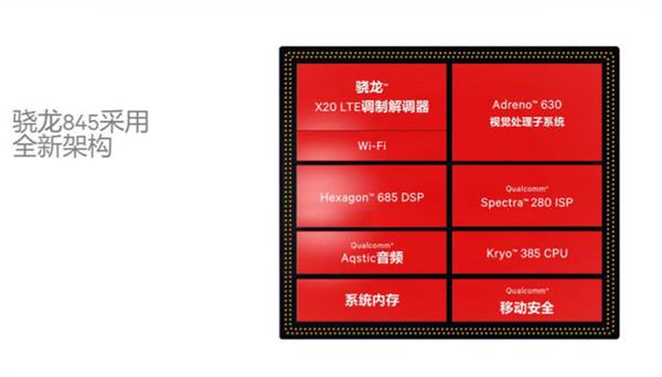 AMD EPYC™ 9654P EPYC&trade; 9654P：超越同类产品的多核性能和内存扩展性  第4张