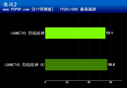 7th Gen A9-9425 APU：性能超群，能效出色，多场景适用  第5张