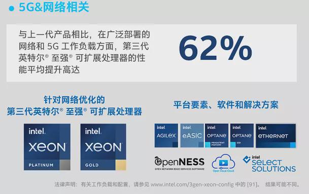 AMD EPYC™ 7262 EPYC 7262：服务器性能革命，多核心战力惊艳世界  第1张