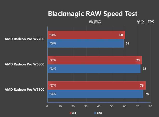 N卡新宠：gtx970m测试版，性能狂潮引爆  第4张