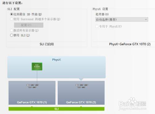 揭秘gtx460显卡交火：游戏性能翻倍的秘密  第3张