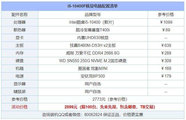 全新gtx750ti电脑配置，让你告别卡顿，畅享游戏新世界  第1张