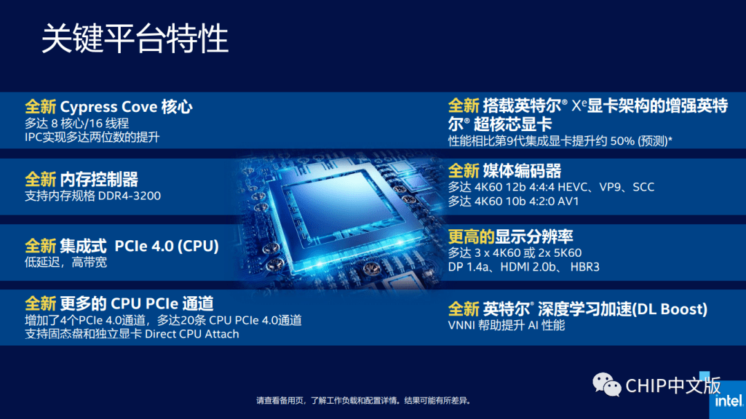 赛扬G4930：小钱大玩家，游戏不减速  第4张