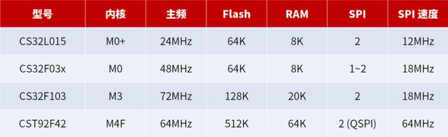 gtx970和960：性能超群、功耗低，打造游戏与图形双料利器  第2张