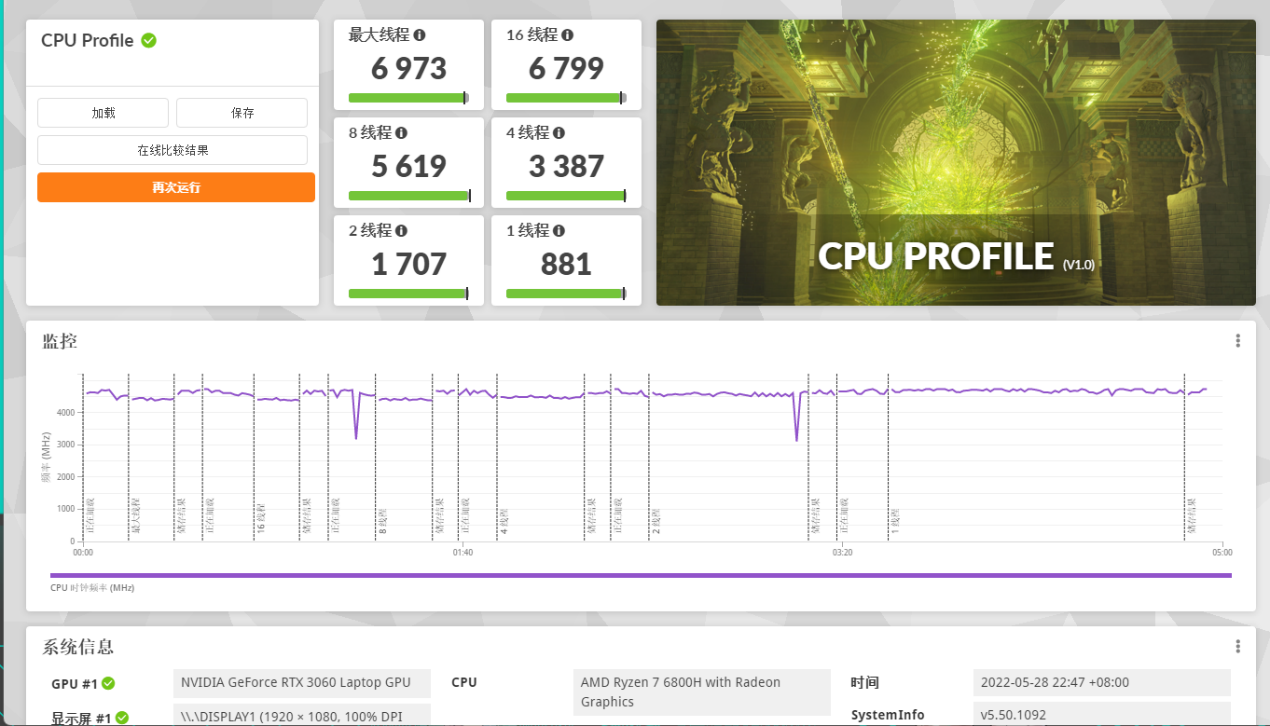 gtx1060 vs gtx980ti：游戏性能、温度和功耗，哪款更胜一筹？  第6张