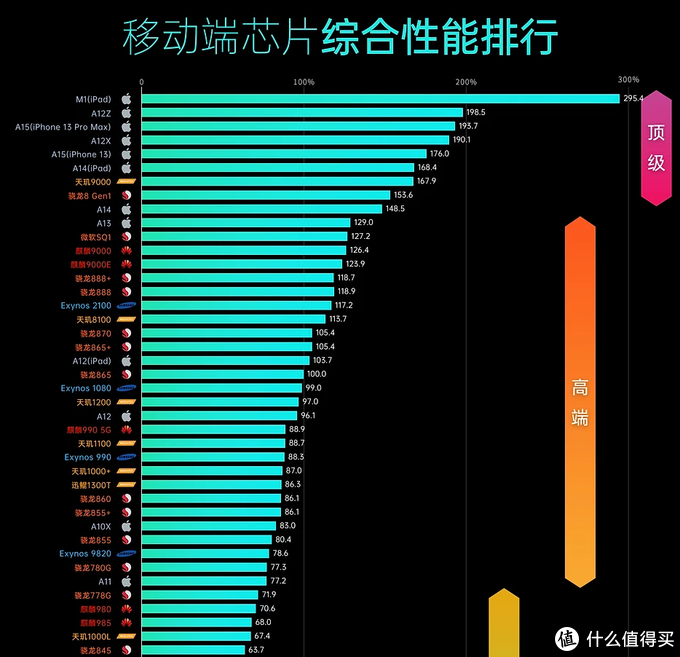 NVIDIA显卡大揭秘：gtx670 vs gt520m，性能差异有多大？