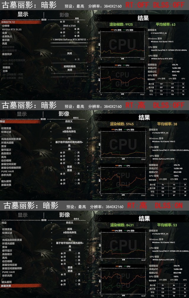 gtx750显卡：游戏画质如何？分辨率支持让你眼前一亮  第5张