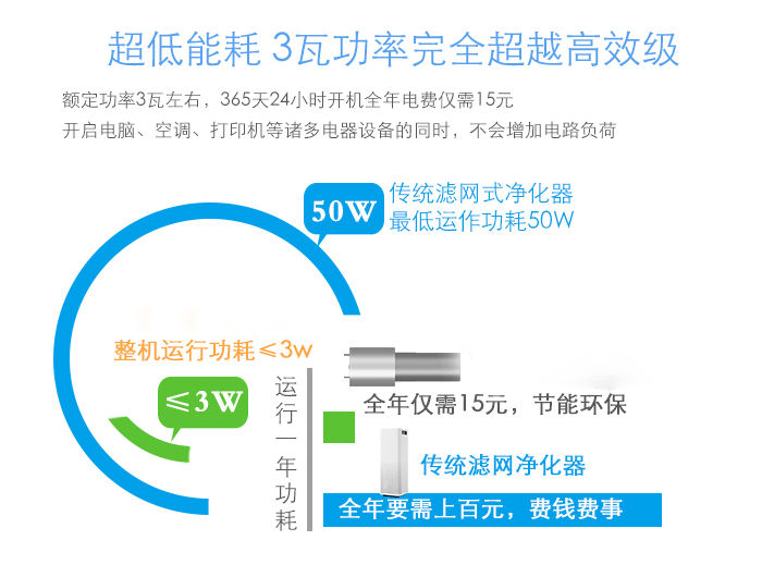 AMD Athlon™  Silver 3050C 电竞新利器，AMD 3050C助力校园青春燃爆 第4张