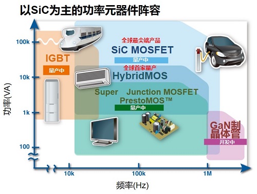 AMD Athlon™  Silver 3050C 电竞新利器，AMD 3050C助力校园青春燃爆 第5张