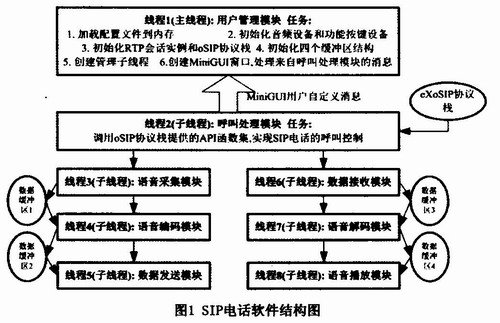 A10-6790K with Radeon&trade; HD 8670D：超线程四核，轻度游戏新选择  第3张