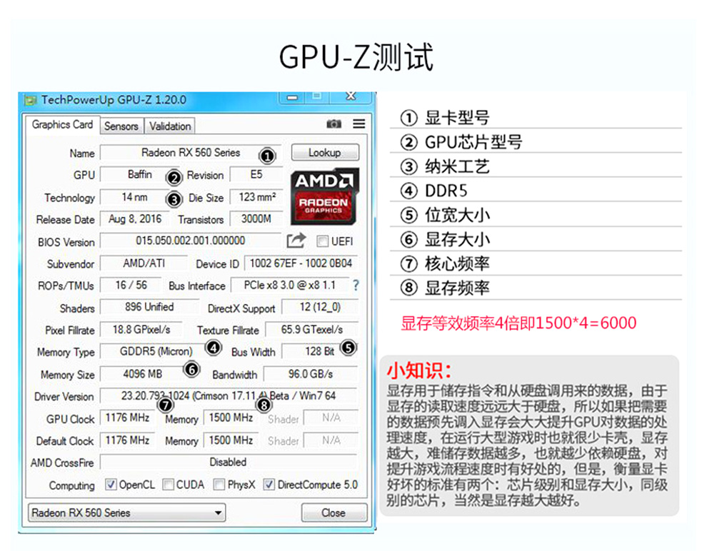 4GB VS 2GB显卡内存：游戏性能到底有多大差异？  第5张