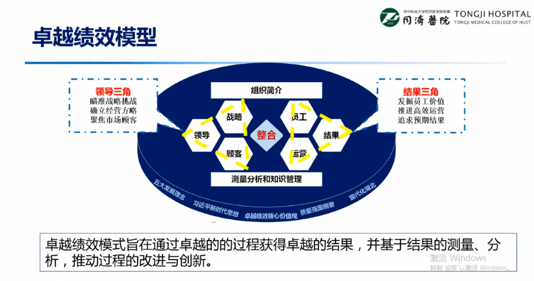 AMD Ryzen™ 9 PRO 6950HS Ryzen 6950HS：职场利器，轻松应对多任务处理和高性能计算  第2张