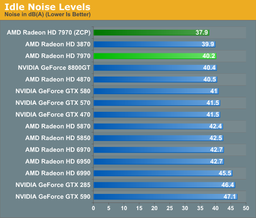 微星1660万图师 vs gtx1060：游戏性能、温度和噪音全面对比，谁更胜一筹？  第1张