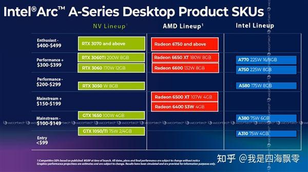 i7-13700K：游戏与工作双料利器  第5张