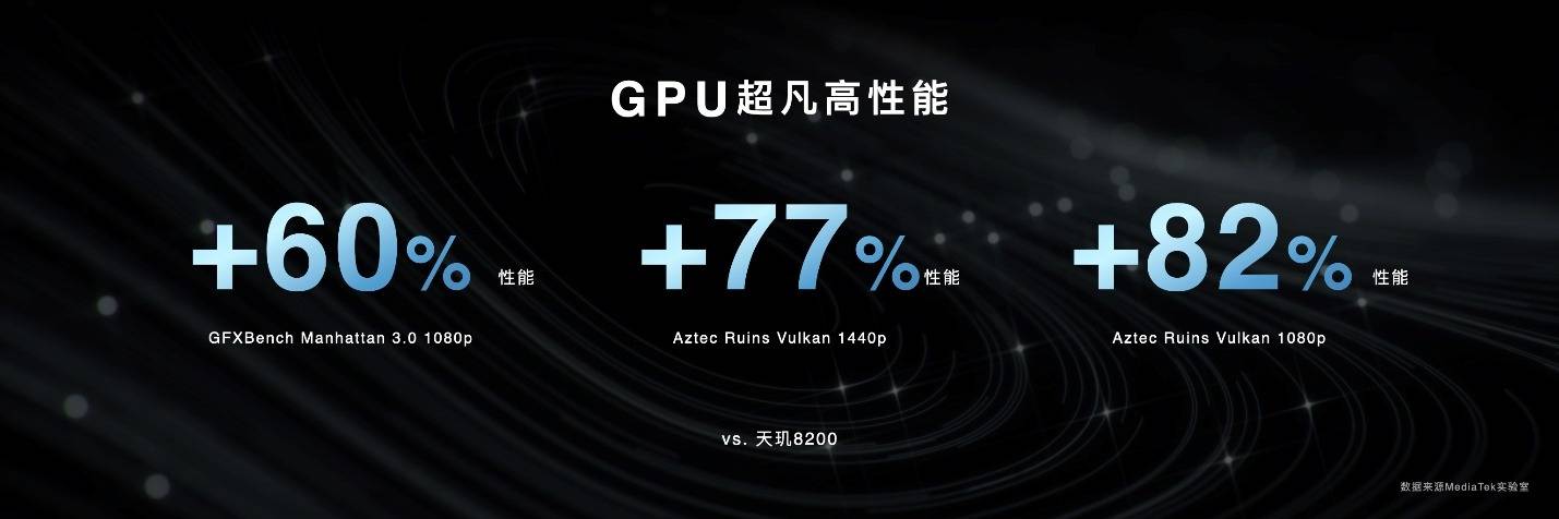 赛扬G4930：性能强劲，功耗低，续航持久  第4张