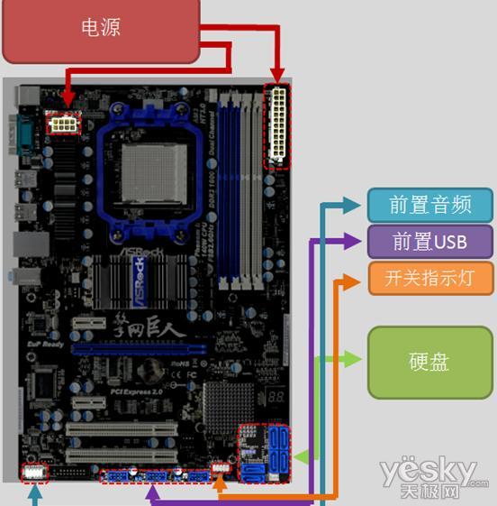 揭秘gtx1080：选对主板，游戏体验翻倍  第3张