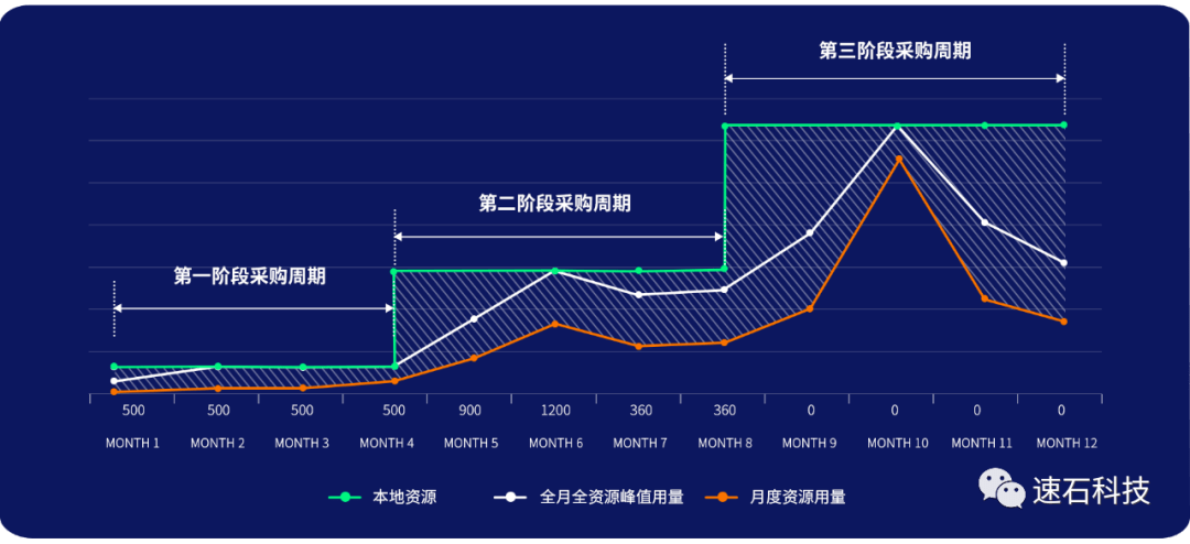 如何选购gtx1080和cpu？三点经验分享  第4张