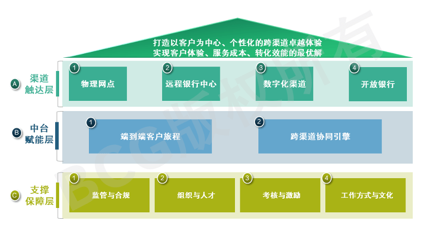 gtx公司公版 vs 非公版：你更需要哪一种？  第3张