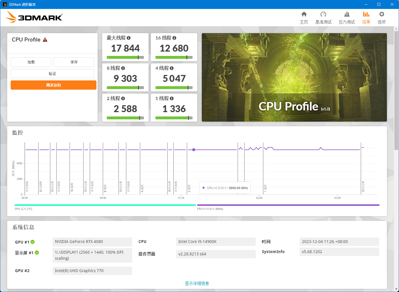 i7-3960X：多核性能狂飙，超频引爆新纪录  第3张