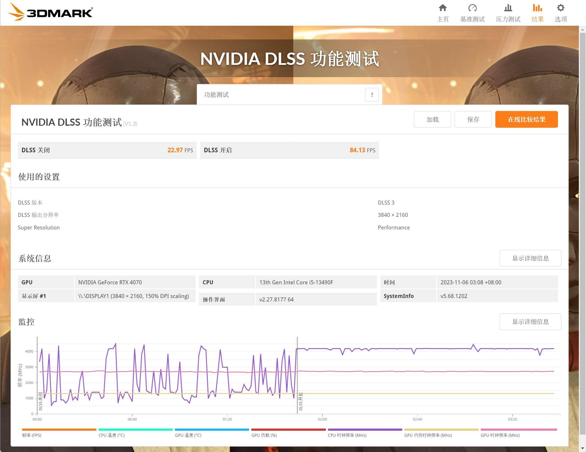 3DMark测试揭秘：索泰GTX980性能如何？  第1张