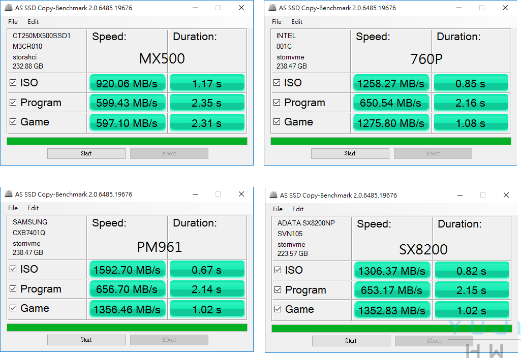 AMD Ryzen 7 7735HS：性能狂飙，功耗更低  第2张