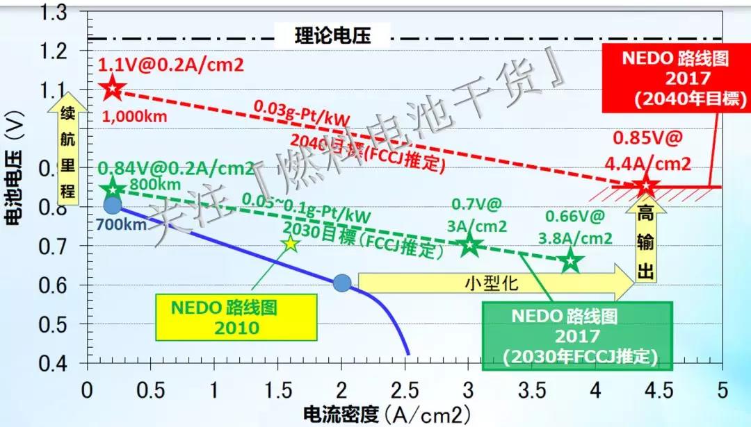 AMD Ryzen™ 5 7520C Ryzen 7520C：性能猛如虎，功耗却轻如羽  第2张