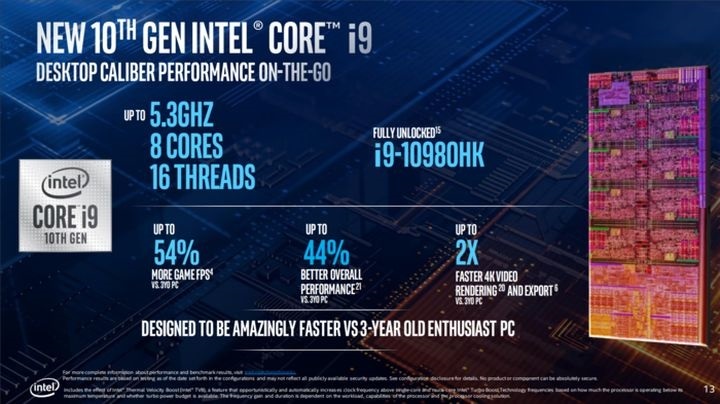 全新酷睿i7-7800X，给你的电脑带来前所未有的速度和流畅体验  第1张