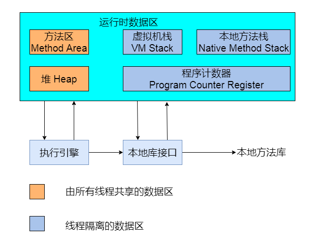 E3-1230 v5：不可思议的性能和节能之谜  第8张