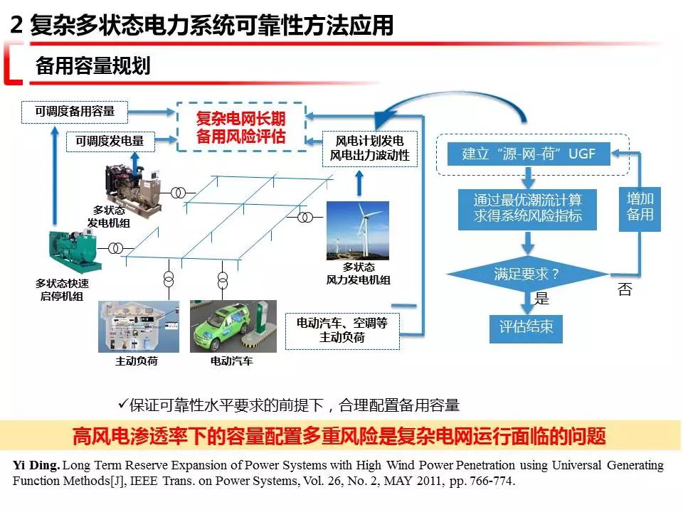 AMD EPYC™ 9374F EPYC&trade; 9374F：服务器新宠儿，性能巅峰引领者  第3张