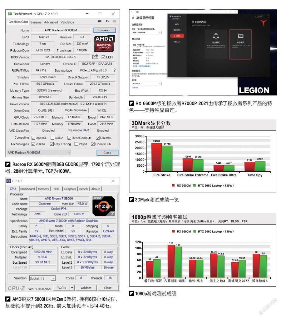 AMD EPYC™ 9474F EPYC&trade; 9474F：超越性能，领先节能，守护数据安全  第1张