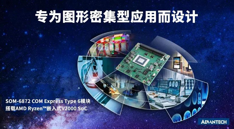 AMD Ryzen 3 5300GE：高性能处理器引领新潮流