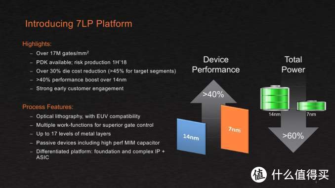 AMD Ryzen 3 5300GE：高性能处理器引领新潮流  第4张