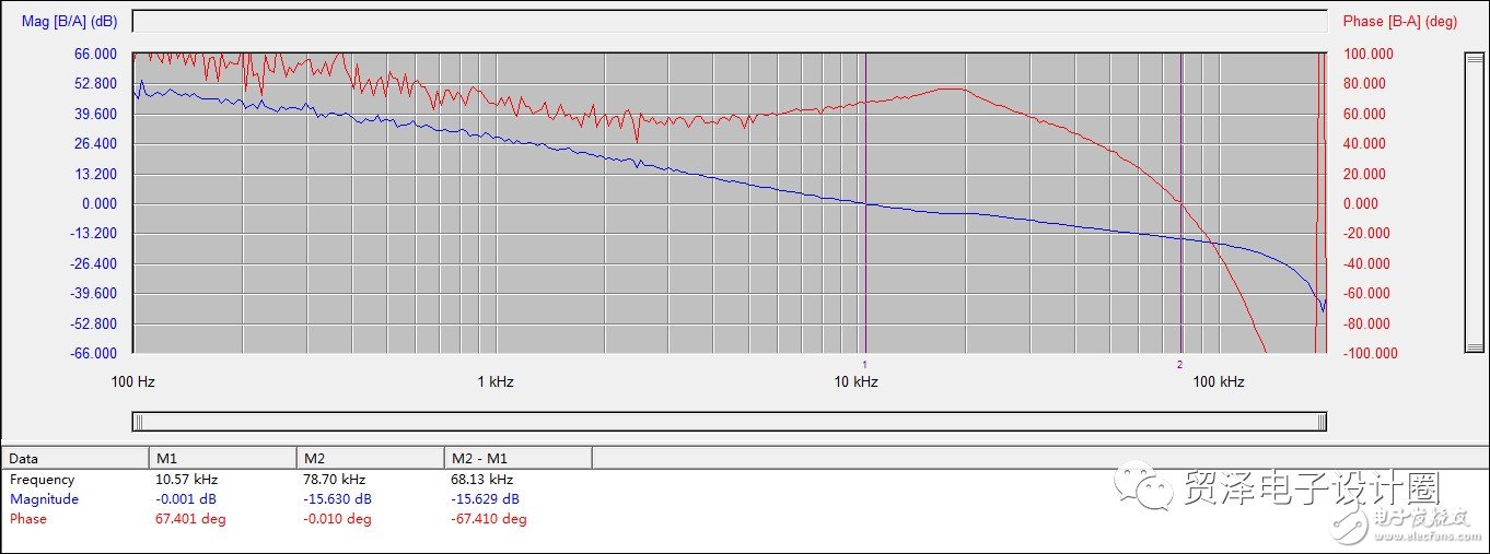 AMD Ryzen&trade; 3 1300X：性能强劲，体验更高效  第1张