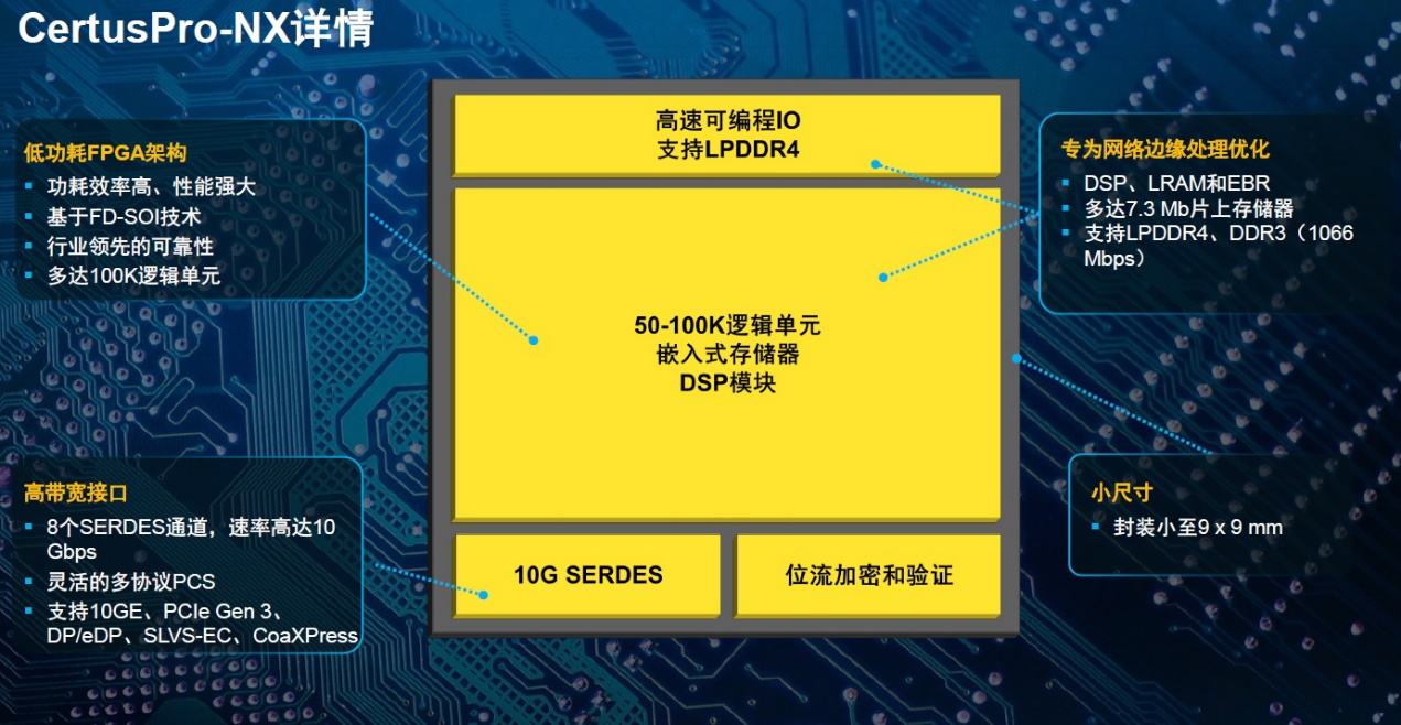 AMD Ryzen 9 3900X：高性能处理器的最佳选择？  第2张