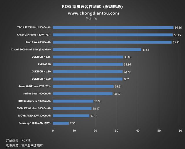 AMD Ryzen 9 3900X：高性能处理器的最佳选择？  第4张