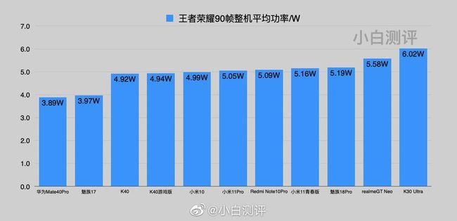 7th Gen A6-9220C APU：轻松应对多任务，畅享高清视觉体验  第2张