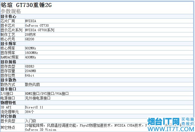 1070 vs GTX1070 mini：到底该选哪个？  第4张