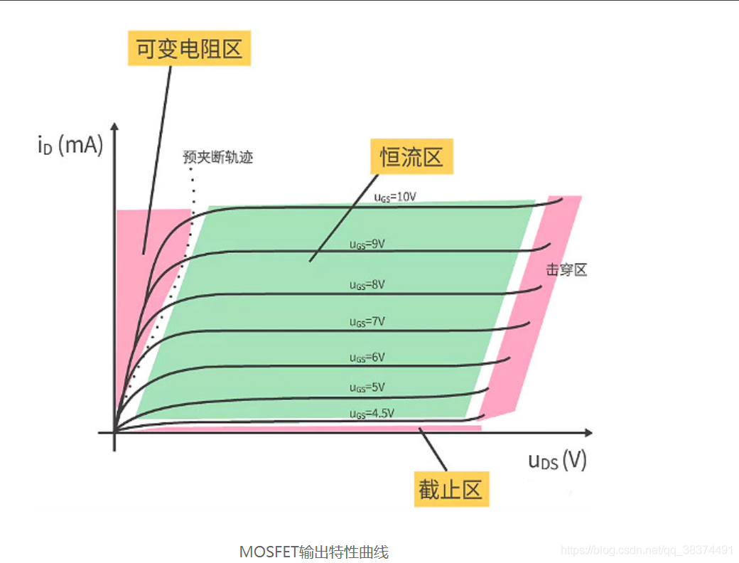 AMD EPYC 7642：数据中心的新宠  第3张