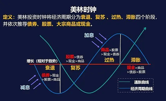 至强W7-3465X 老股民教你：时机抓得住，股市赚大钱