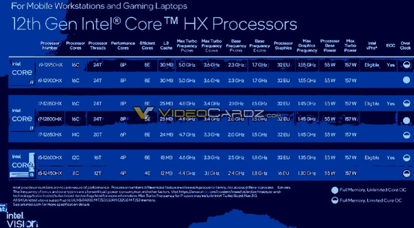 索泰gtx9604g搭配哪款cpu更合适？告诉你最佳搭配方案  第2张