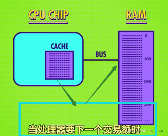 AMD Ryzen 7 5800X：超强多核处理，游戏体验无敌  第2张