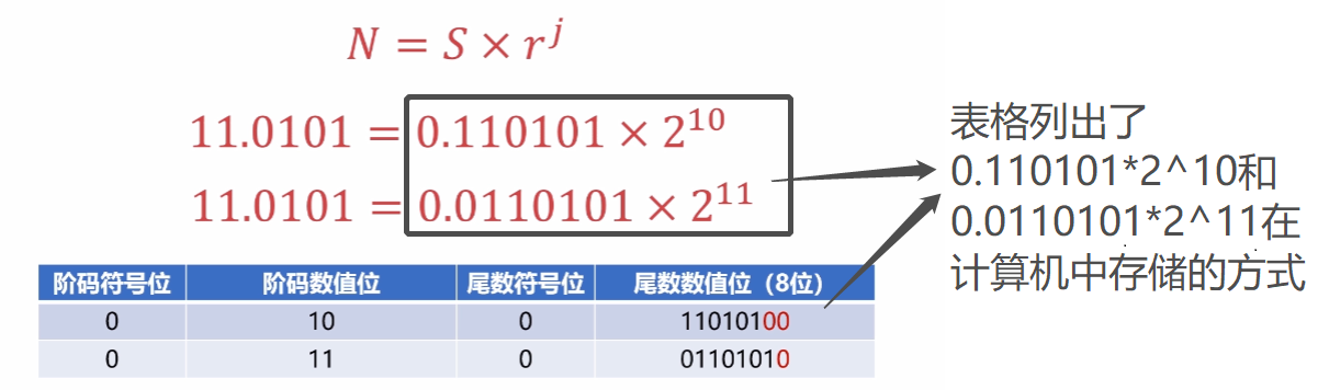 gtx1080双精度浮点：颠覆传统，重塑未来  第1张