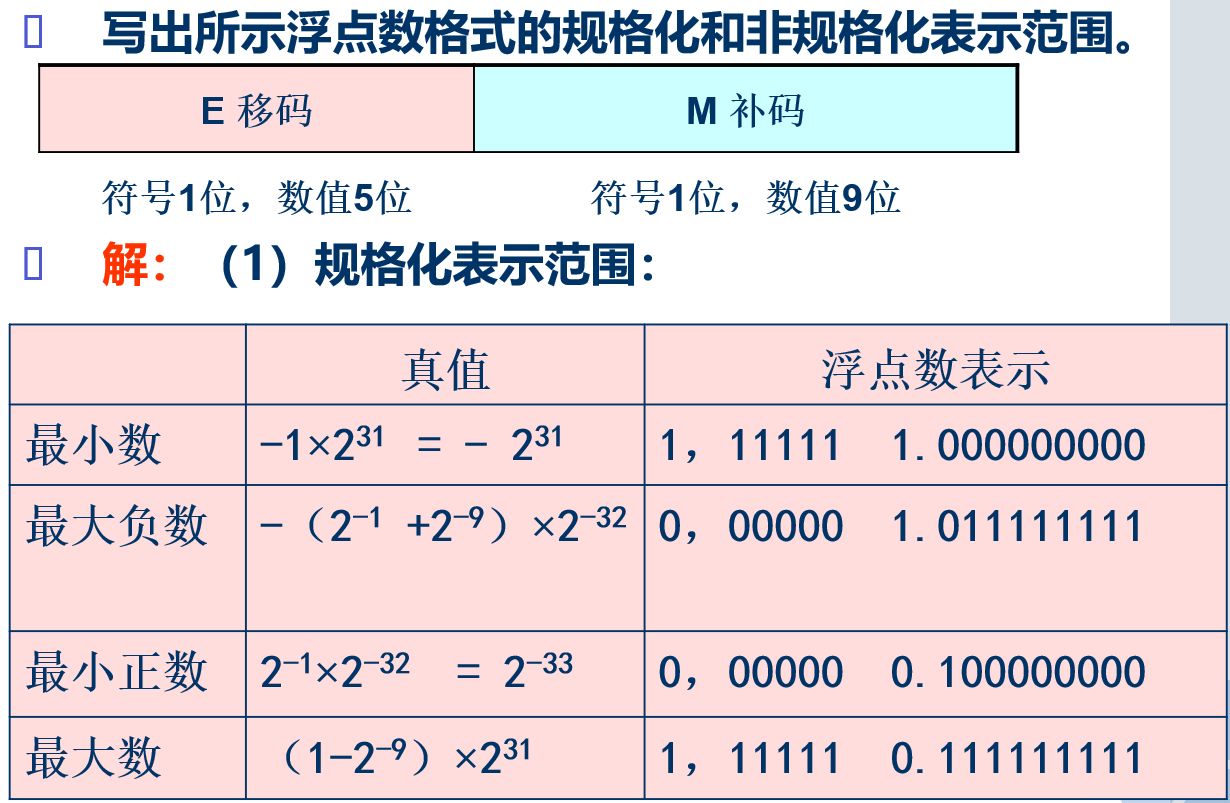 gtx1080双精度浮点：颠覆传统，重塑未来  第4张