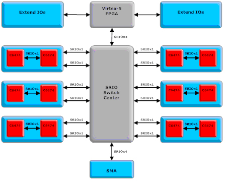 轻松办公娱乐，A4-7210 with Radeon R3 Graphics带来全新体验