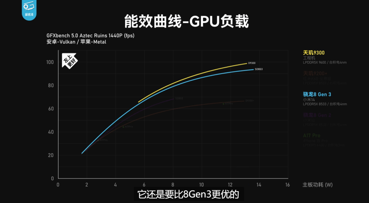 AMD Ryzen™ 5 PRO 5645 Ryzen 5645：8核心16线程，超强性能引领创新  第4张