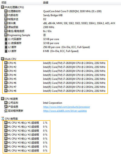 i7-5960X处理器：性能狂人的三大杀手锏  第1张