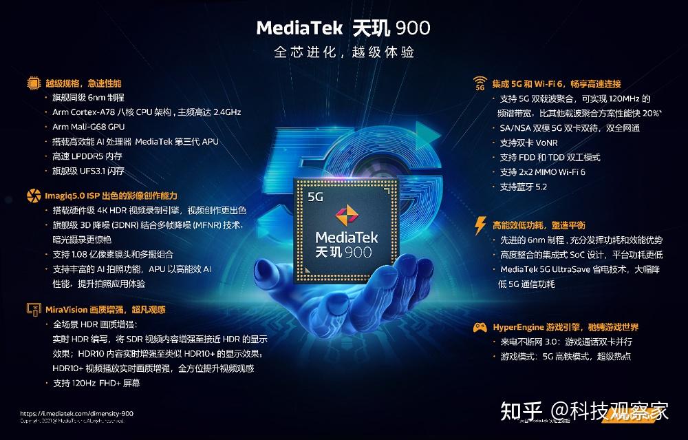 AMD Ryzen™ Threadripper™ PRO 5975WX 5975WX：三大特点让你秒懂为什么它是处理器界的霸主  第4张